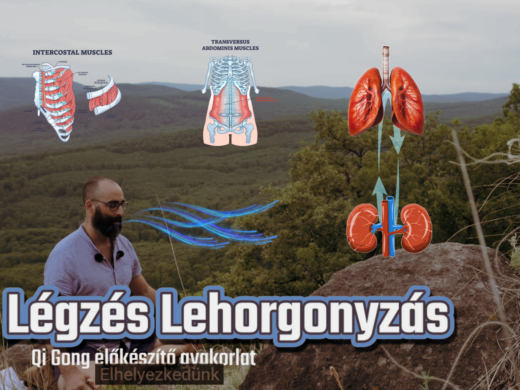 2026 Légzés lehorgonyzás gyakorlat